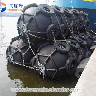 Pneumatic Marine Rubber Fender With Tyre Net